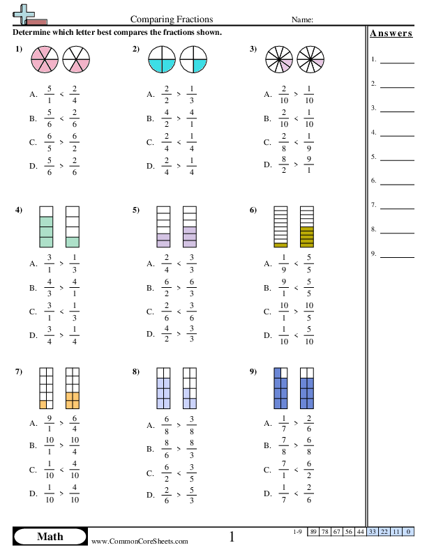 3.nf.3d Worksheets - Comparing Fractions worksheet
